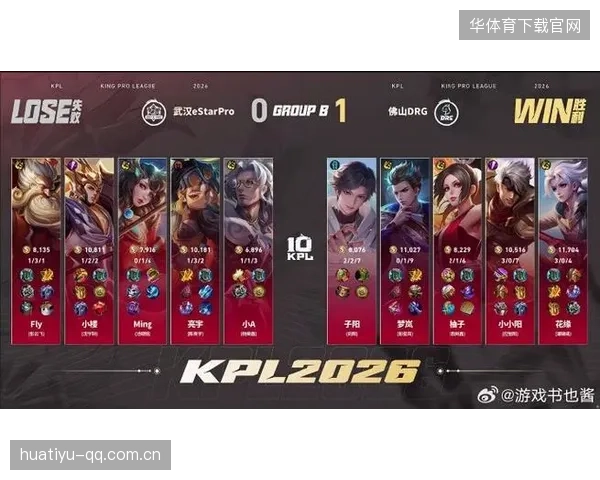 KPL选手提升战术决策速度，比赛阅读能力增强