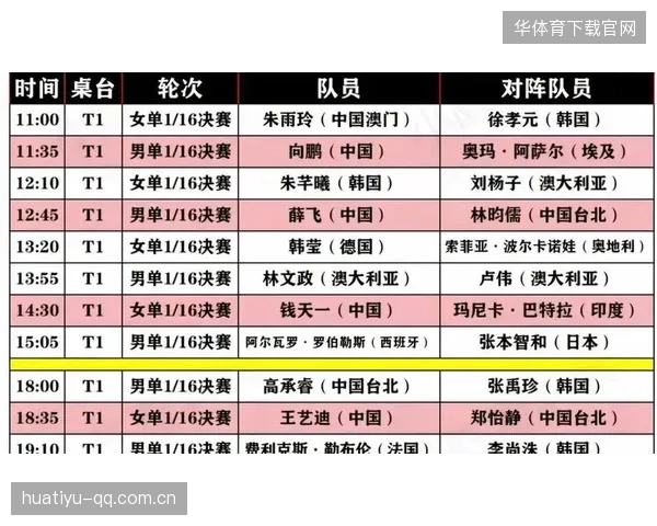 乒乓球中日大战上演巅峰对决，比分胶着燃炸全网